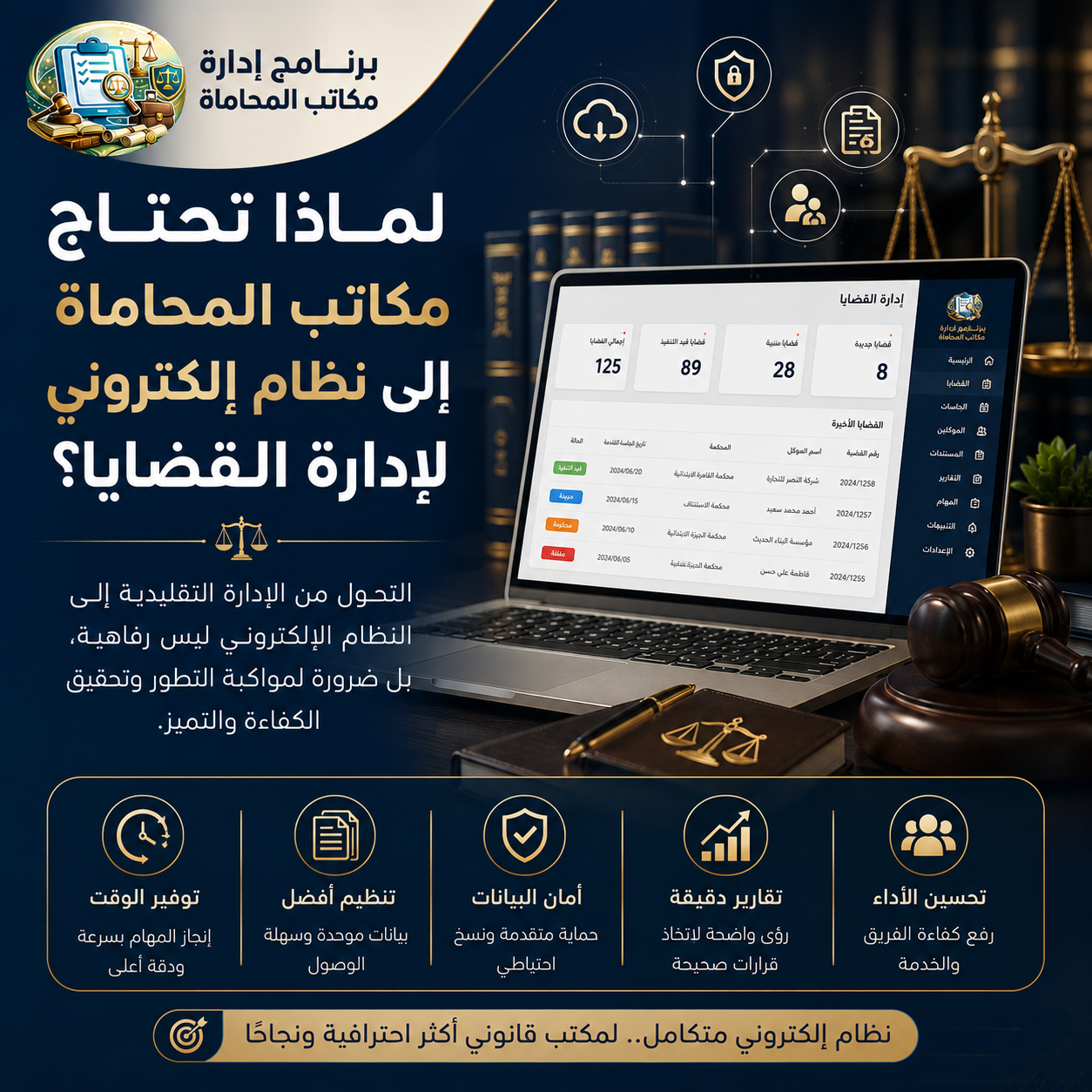 لماذا تحتاج مكاتب المحاماة إلى نظام إلكتروني لإدارة القضايا؟